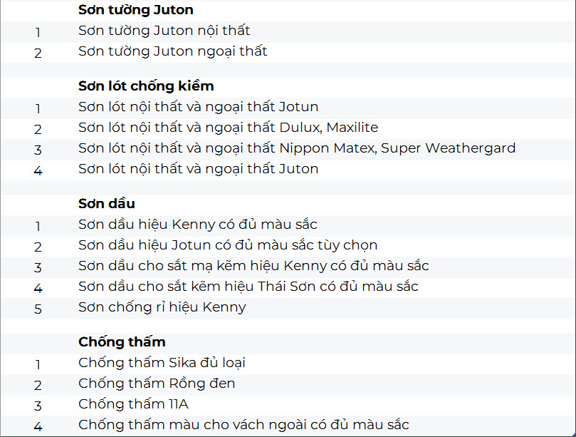 Sơn tường Jutun